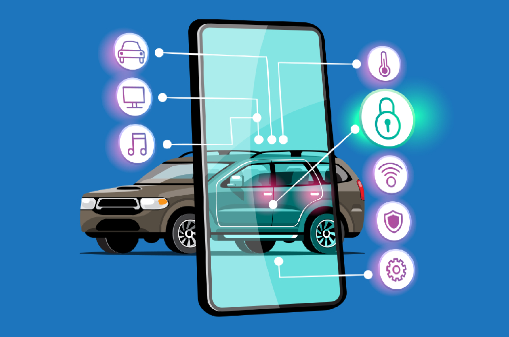 Seguridad del vehículo y gestión inteligente: el papel de Izzy Car